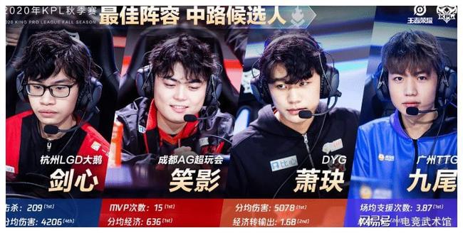 DOTA2比赛：今年首个线下赛中国DOTA2职业杯即将开赛
