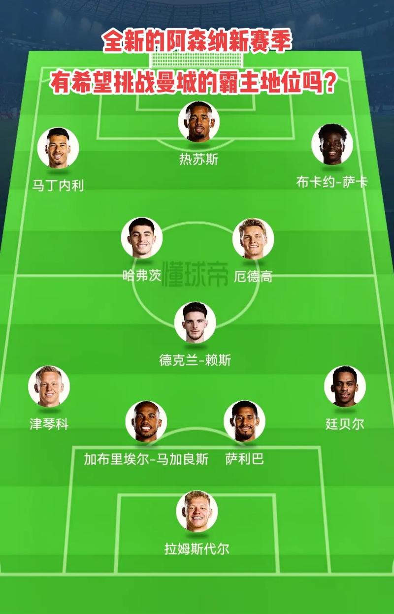 慢后手