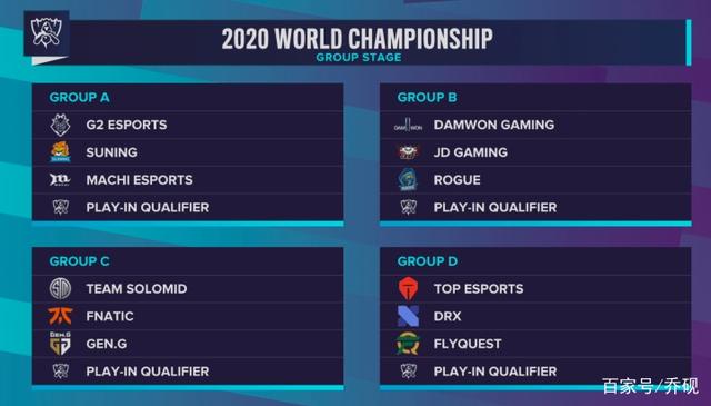 JDG官方：Mafa近期身体不适 由Lyn暂代教练一职