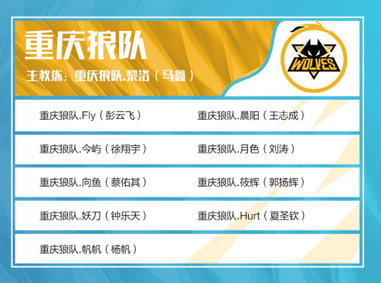 Tarzan ：幸运会眷顾勇敢的人，一起努力的向前走，笑着去享受比赛