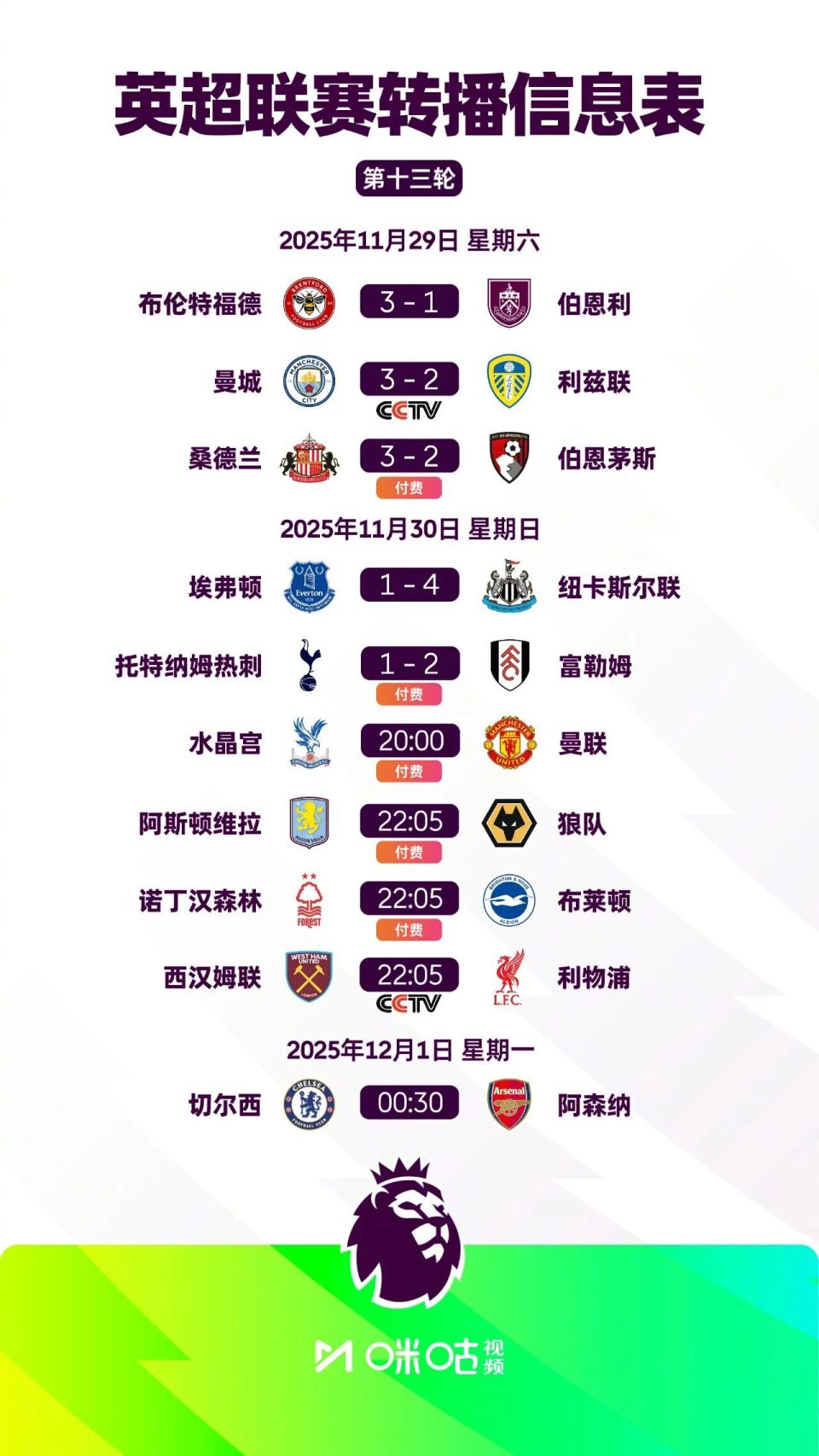 巴尔韦德：经过一周的各种传闻，我们比以往任何时候都更团结（巴尔韦德：一周流言过后，球队空前团结）