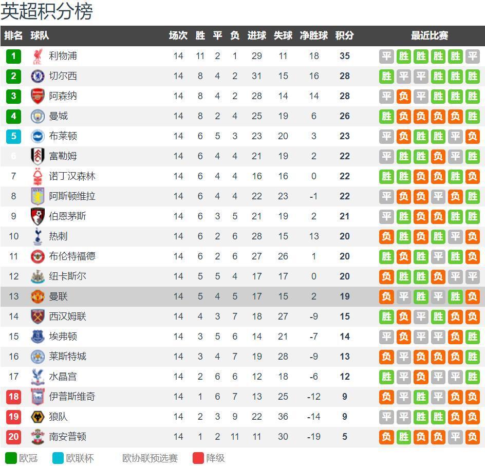 TA：莫斯克拉的贡献远不止是“临时救火”，他完全封锁了凯恩（TA：莫斯克拉的作用远超权宜之计，他彻底冻结了凯恩）